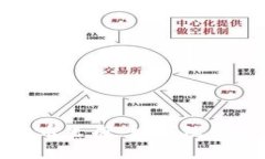 数字货币生成：如何理解与实践