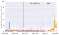 B特派交易时间及到账流程详解
