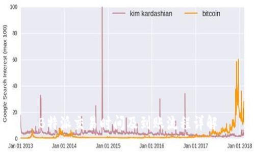 B特派交易时间及到账流程详解