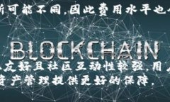imToken与B特派对比：哪个更适合你的数字钱包需求