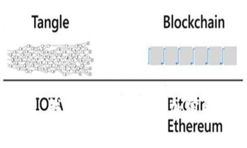 比特派 BTC 钱包：安全方便的加密货币存储方案