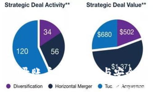 xiangxi

比特派登录账户密码找回与安全设置指南
