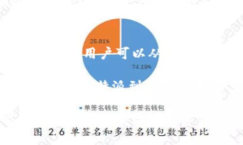 giaoti比特派：如何解决能量不足的问题，以保证顺畅使用/giaoti
比特派, 数字货币, 钱包, 能量不足, 解决方案/guanjianci

在这个快速发展的数字货币世界里，比特派作为一种广受欢迎的钱包，吸引了无数用户。然而，很多用户在使用比特派时常常会遇到“没有能量”的问题。这不仅影响用户的交易体验，也对其数字资产的管理带来了困扰。本文将深入探讨比特派能量不足的原因、影响以及解决方案，并针对可能出现的问题提供详细的解答。

比特派能量不足的原因
比特派钱包运作的背后，有其特定的机制。在区块链技术发展的初期，为了保证智能合约的执行，设计了一种“能量”的概念。一般来说，用户在进行交易或执行合约时需要消耗相应的能量。当用户的钱包没有足够的能量，就会出现无法进行交易、资金转移缓慢等问题。

一个常见的原因是用户在进行多次交易、访问DApp（去中心化应用）时消耗了大量能量，导致能量不足。除此之外，用户可能对能量的管理不够了解，未能有效地进行必要的补充，比如未及时进行能量的充值或购买。

没有能量对用户的影响
当比特派出现没有能量的情况，用户将面临多重困扰。首先，用户将无法顺利进行交易，这对于急需资金转移的用户来说，无疑是一个不小的损失。其次，不能进行交易也会影响到用户参与市场的决策，阻碍了用户对投资机会的把握。

尤其在数字货币市场变化莫测的背景下，一个微小的延迟都可能导致用户错失良机。同时，用户的资产安全也可能面临威胁，如果为了完成交易而不得不使用其他钱包，又需承担额外的风险和手续费。

如何补充或提升比特派的能量
面对能量不足的问题，用户可以采取多种措施来进行补充或提升。首先，用户可以通过直接购买能量的方式，迅速提升自己的能量值。比特派平台通常会提供能量购买的接口，用户只需根据系统提示进行相应的操作，即可补充能量。

此外，用户还可以通过完成特定的社区任务、参与空投活动等方式，获得额外的能量。比特派社区有时会推出一些奖励机制，通过这些参与活动，用户不仅能够增加能量，还能享受到其他形式的收益。

比特派使用中的常见问题
用户在使用比特派时，除了能量不足，可能还会遇到其他问题。以下是一些常见的问题和其详细解决方案：

1. 比特派是否安全？如何保证安全性？
比特派钱包作为数字资产管理工具，其安全性是用户最关心的问题之一。比特派利用多重签名技术和智能合约的特性，确保用户资产的安全。用户在使用比特派之前，可以做好以下几点以保障自身的资金安全：

首先，用户应该定期更新比特派钱包，以确保使用最新版本，这样可以避免因软件漏洞带来的风险。其次，用户需谨慎保存自己的私钥，千万不要将私钥泄露给他人。此外，开启双重认证功能也是保护账户安全的一种有效方式。

另外，用户一定要小心识别网络钓鱼网站和应用，确保下载比特派钱包的渠道正规可靠。用户的警惕性与安全意识直接影响到他们的资产安全。

2. 如何处理交易失败的问题？
交易失败是在使用比特派过程中常见的问题，造成交易失败的原因有多种。首先，可能是由于网络拥堵导致交易未能及时确认；其次，用户的能量不足也会直接导致交易失败。对于这种情况，用户可以尝试以下解决方案：

用户可以在交易失败后，首先检查网络状况，确保网络稳定。如果确认网络稳定，则可以尝试手动增加交易的手续费，以提高交易优先级。另外，用户也可以通过充值能量的方式，保证交易的顺利执行。

如果问题依旧存在，用户可以联系比特派的客服团队，寻求专业帮助。客服人员可以协助用户定位问题，并提供相应的解决措施，以确保用户的资金安全和交易顺利。

3. 如何快速了解比特派的功能？
使用数字钱包的用户可能对于钱包的各项功能了解不够全面，这往往影响到他们的使用体验。比特派钱包具备多种功能，包括资产管理、交易、DApp访问等。为了帮助用户快速了解这些功能，可以通过以下方式：

首先，可以访问比特派的官方网站，查看详细的使用说明和功能演示。官方文档通常会提供完整的指南，帮助各项功能的使用方法。其次，用户可以关注比特派的社区，参与讨论和交流，了解其他用户的使用体验与心得，进一步加深对比特派的认识。

4. 比特派支持哪些种类的数字货币？
比特派作为一款综合性的数字资产钱包，支持多种主流数字货币。用户在选择比特派作为数字资产管理工具时，最关心的就是其支持的币种是否符合需求。比特派支持的主要数字货币种类涵盖了比特币、以太坊、莱特币等，目前已经吸引了大部分用户选择。

用户可以在比特派钱包中查看具体支持的币种列表，并根据自身的投资需求进行资产配置。此外，随着比特派的不断更新与发展，其支持的币种也在持续增加，用户可持续关注官方公告以获取最新资讯。

5. 如何提高比特派使用的流畅性？
很多用户在使用比特派时可能会遇到程序延迟或卡顿的问题。这类问题通常与设备性能、网络状况、比特派版本等因素密切相关。为了提升使用的流畅度，用户可以从以下几个方面着手：

首先，确保设备的内存和存储空间充足，定期清理设备缓存，以提高运行速度。其次，保持网络的稳定性，可以选择在Wi-Fi环境下进行交易。此外，及时更新比特派到最新版本，以获得必要的功能改善与bug修复，也将有助于提升使用体验。

通过上述方式，用户不仅能有效地解决比特派能量不足的问题，也能全面提升使用体验，确保资产管理畅通无阻。通过善于应对各种问题，用户能够在这个快速发展的数字货币市场中，更好地把握投资机会，保护自身资产。