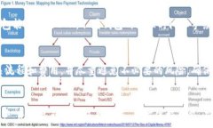   比特派钱包如何转ETH：详细步骤与注意事项 /