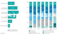 在这里为您提供的内容将专注于“向以太坊钱包
