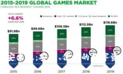 比特派钱包安卓版：安全、便捷的数字资产管理