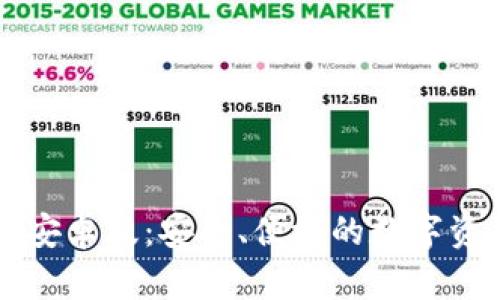 比特派钱包安卓版：安全、便捷的数字资产管理利器