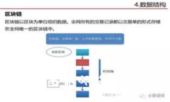 BitKeep钱包客服邮箱信息及使用指南