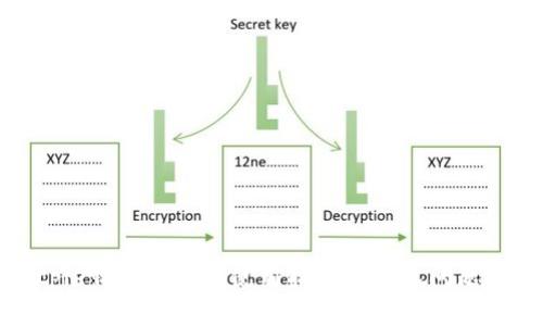 Bitpie钱包二维码使用指南与常见问题解答