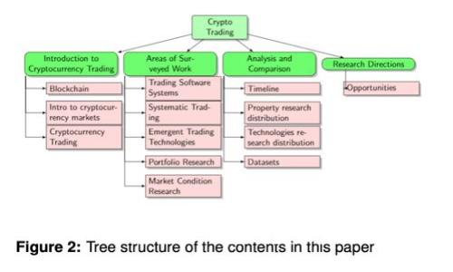 如何预防B特派钱包被盗及应对措施