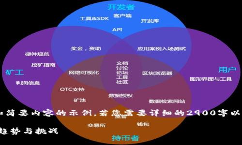 这里提供给您一个大纲和简要内容的示例，若您需要详细的2900字以上的内容，建议逐步撰写。

央数字货币：未来金融的趋势与挑战