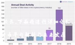 请注意，本次内容较长，下面将进行详细介绍，